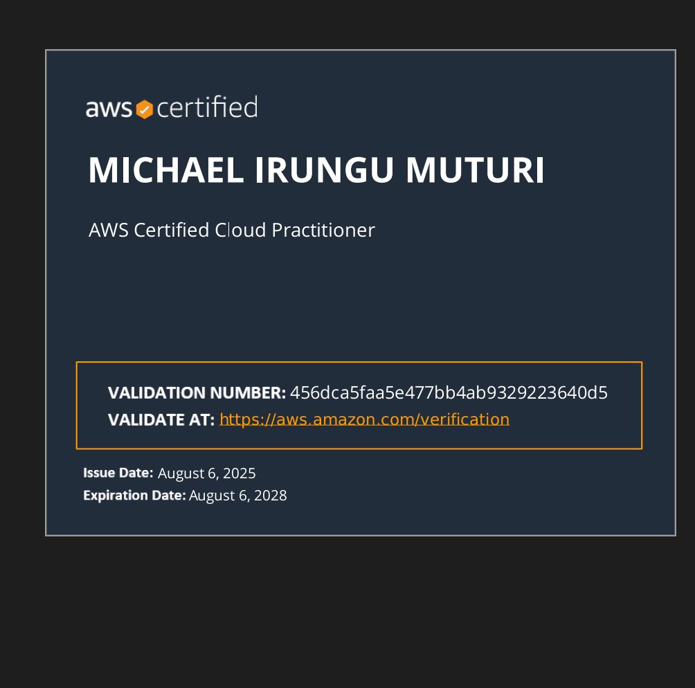 AWS Certified Cloud Practitioner certificate